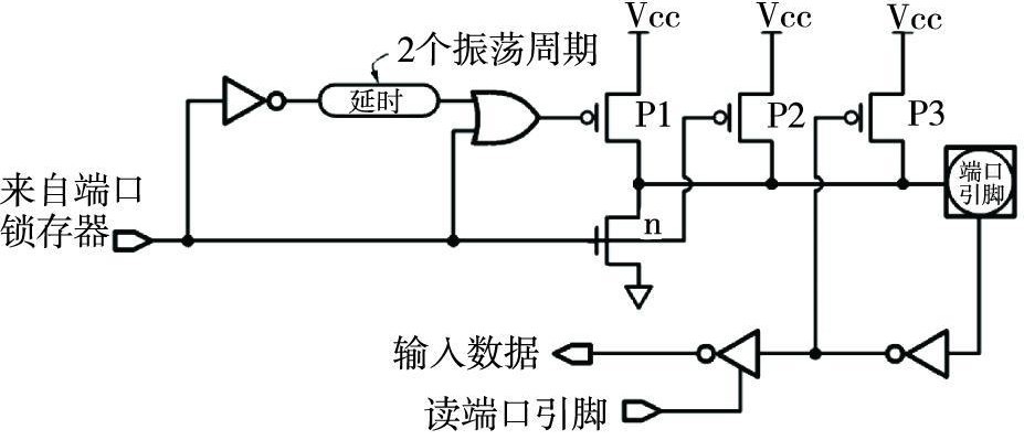 ͼ2 ׼˫P1ڲṹ